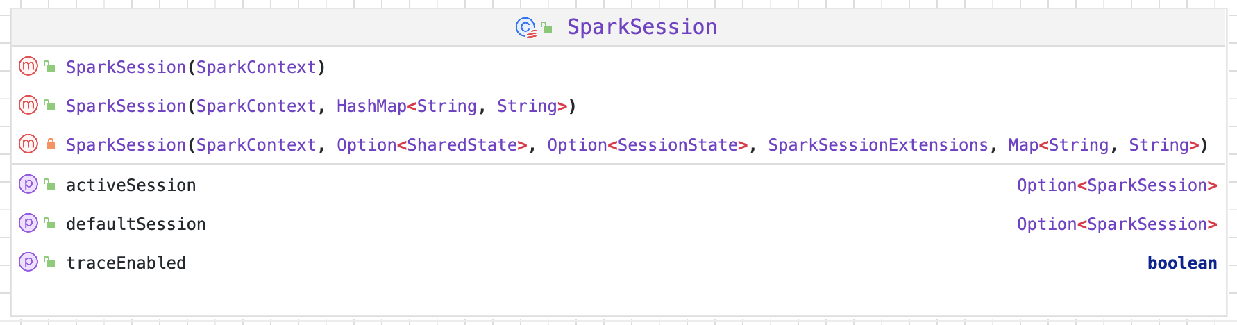 Spark-源码学习-SparkSession 设计