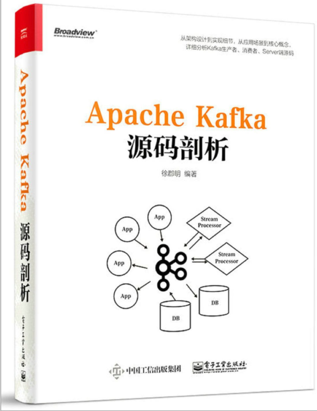 Apache-Kafka 源码剖析